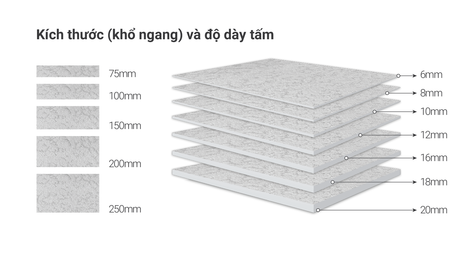 kích thước và độ dày tấm duraflex